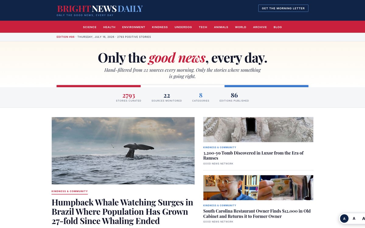 Bright News Daily good news publication